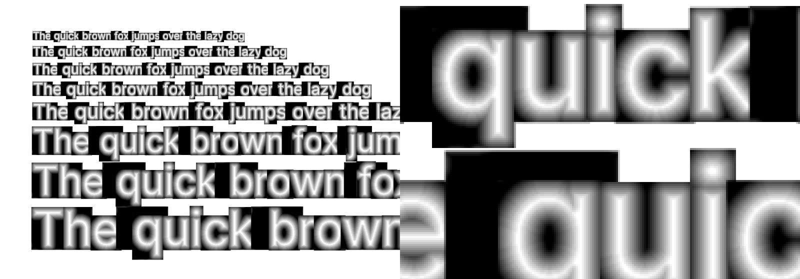 Text using fragments of SDF without processing them.